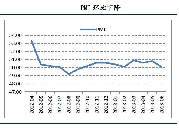 1月份经济指标_...10月广西主要经济指标数据-1 10月广西固定资产投资13715.76亿 同...