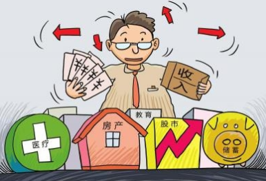 家庭年入50万如何理财