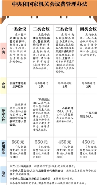 财政部直属_中华人民共和国财政部_财政部张国春