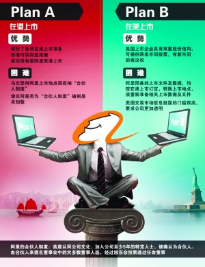 　　IC/供圖