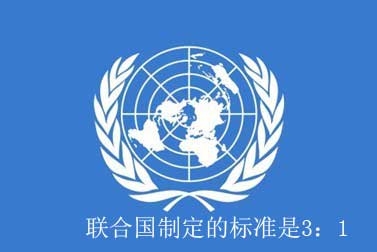 世界各国国旗_世界各国收入水平(3)