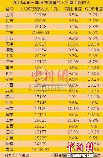 镇原县gdp_镇原县地图(2)