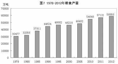世界最小的国家_世界35个低收入国家