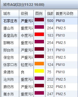 衡水市市区人口有多少人口_人口老龄化图片(2)