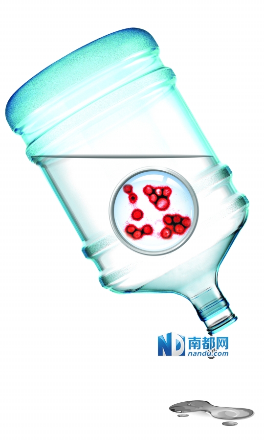 低价桶之祸:桶装水频上质量黑榜