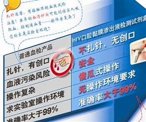 网上热卖HIV快速检测试纸