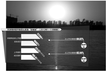 21世纪经济报道武清_21世纪经济报道(3)