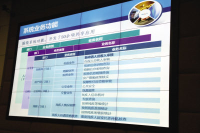 人口信息查询_人口信息查询系统 文达人口信息管理系统下载 v5.0 官方版(3)