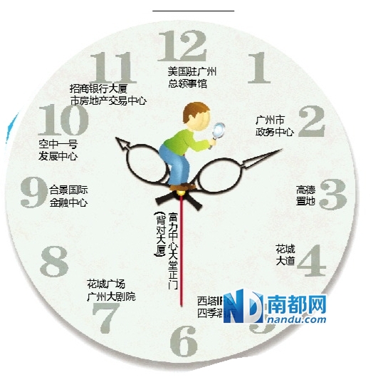 西羊羔乡人口_临漳县西羊羔地图(3)