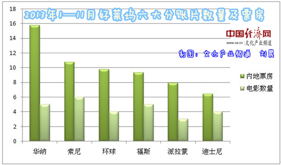 全国人口5000万_社科院称城镇贫困人口5000万 被指数据过于保守(3)