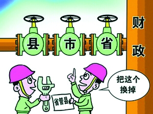 省管县、县改区?缘何不一?|胡晓登|县域经济