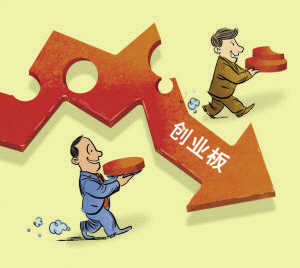 2200点盘中失守 创业板风险仍待释放