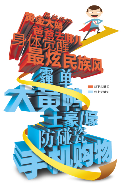 2019经济关键词_2019经济工作关键词 最优政策组合和最大整体效果