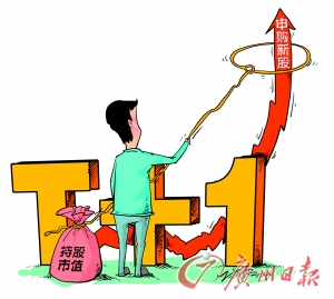 市值配售如何绝配|新股|上市公司