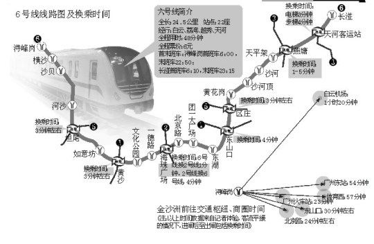 广州六号线开通 金沙洲出行从此提速|广州|长湴