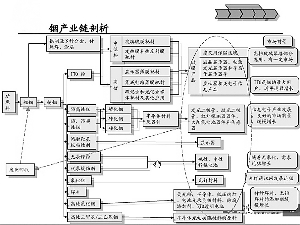 资源整合的重要思路 d2aed97b-a035-4535-a942-e4c93fd1d1b5.jpg