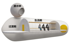 我国首次实现米饱和潜水作业|生活舱|打捞