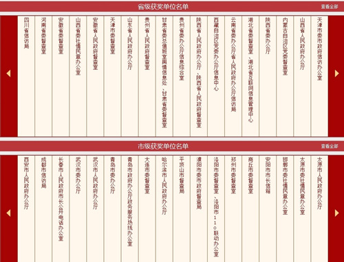 3年全国网民留言办理工作先进单位名单 陕西省