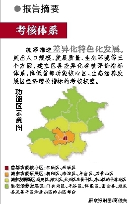 不同产业在GDP中的权重_国内主要省会城市2020年第三产业增加值排名,以及gdp占比情况