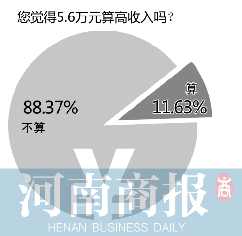 最低工资城市GDP吧2020_中国城市gdp排名2020(3)