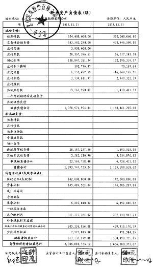 金一集团原始股新闻是真的吗?