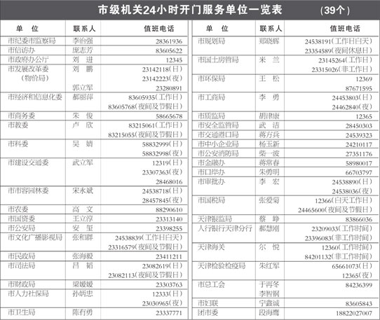 全国人口信息服务表_中国的人口(3)