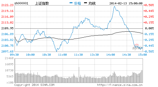 赵丹阳:预测指数无意义 当前股票很便宜|赵丹阳