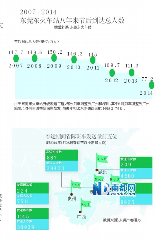 湖北人口输出_湖北地图(3)