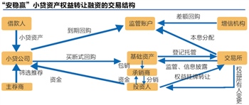 21实际经济_21世纪经济报道