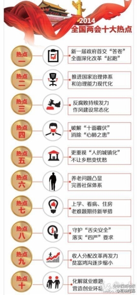 家庭收入分配图_2018年公务员收入分配