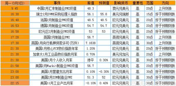 各国公布2020二季度g_各国国旗