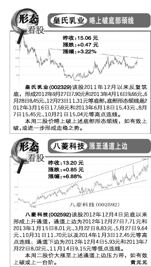 *ST天龙营业范围变更惹猜测|借壳|重组