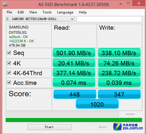 AS SSD Benchmark 测试结果