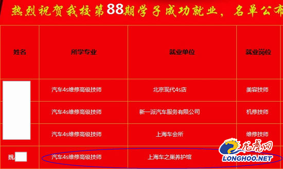 学生诉南京<em>万通汽修学院</em>发布虚假就业信息 回
