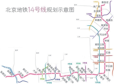 项目管理在北京地铁10号线轨道铺装中的应用