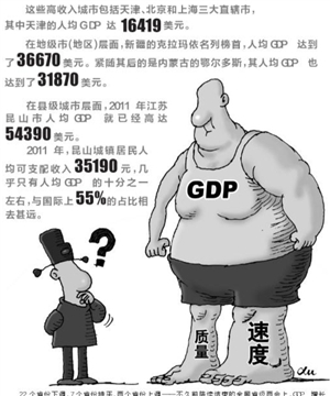 中国经济总量 新华社_2015中国年经济总量(2)