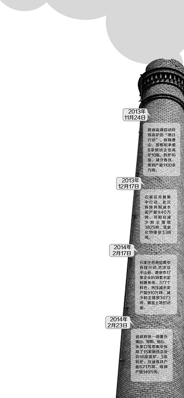 河北省不要看gdp_河北省县级市gdp排名