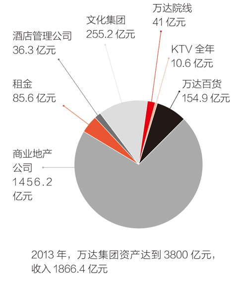 21世纪经济观察网_经济观察报(2)