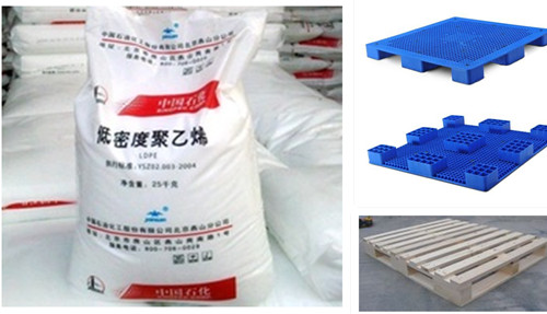 金银岛:塑料包装及塑托行业现状分析|包装|正品