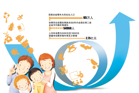 手握披萨_乌巢披萨人均消费(3)