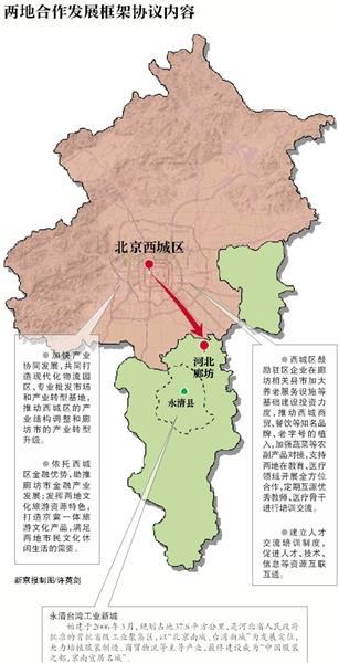 定西城区人口_西城区(2)
