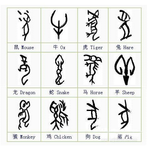 这么美丽形象的文字，是谁最初定义的时候把他们定义成了文字而不是画？-图片版权归原作者所有