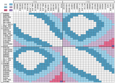 长沙地铁1、2号线票价方案确定 一表看懂地铁