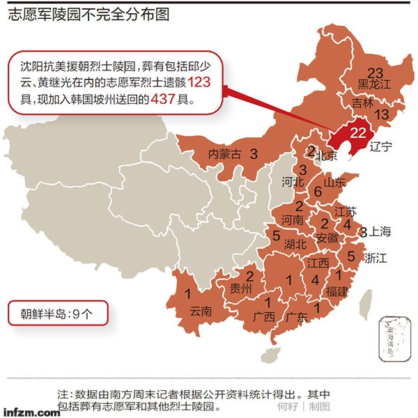 韩国人口分布_韩国人口的人口分布(3)