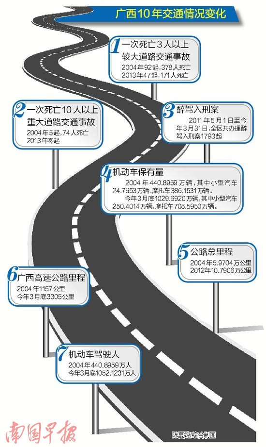 新闻早报网