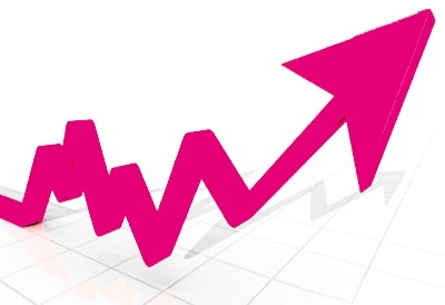 峨眉山金银币 行情看涨|纪念币|金银币