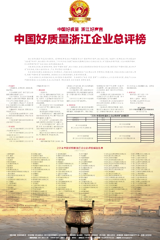 中国好质量浙江企业总评榜