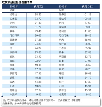 两百亿人口_两百亿冥币(2)
