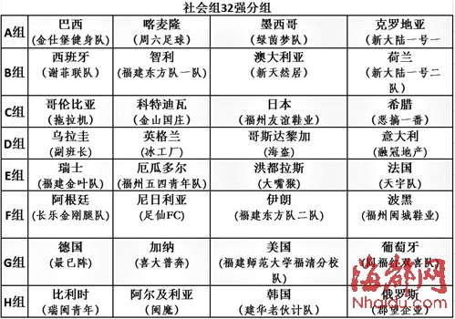 人口按民族分组属于_福建宁德属于哪个民族(2)