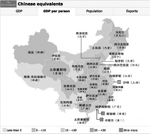 中国离世界第一还有多远?|外需|增速